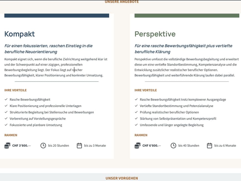 Outplacement Perspektive
